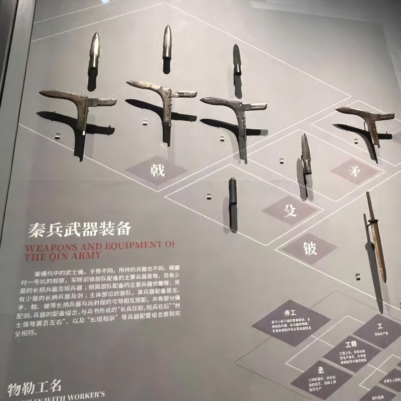 Cómo llegar al Ejército de Terracota desde Xi'an