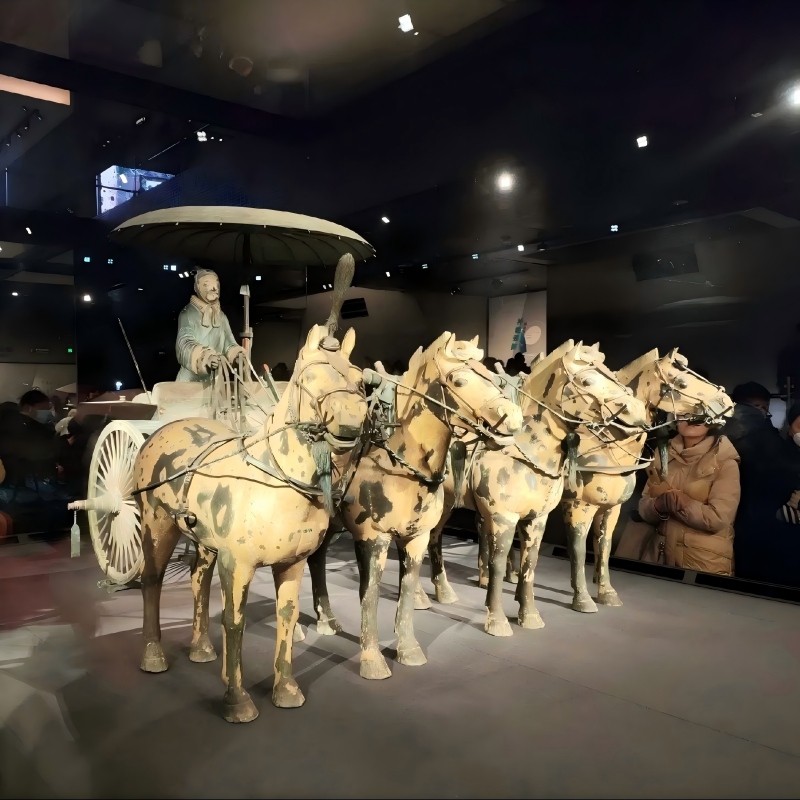 Museo del Ejército de Terracota